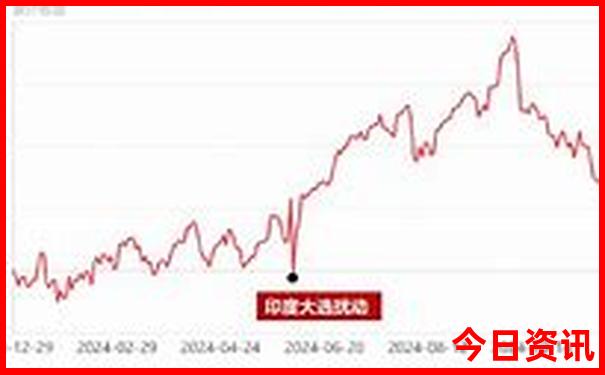 四川凉快的旅游景点有哪些
