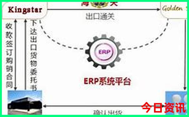 伊春免费旅游景点有哪些